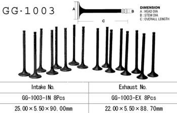 Vesrah Auslassventil HONDA CB 750F/F2 79-83 / CB 750K 79-82