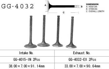 Vesrah Auslassventil KAWASAKI KLR 650 87-09
