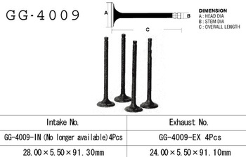 Vesrah Auslassventil KAWASAKI ZR 550 ZEPHYR 91-99 / GPZ/KZ/Z 550 81-89 / GT 550 83-90