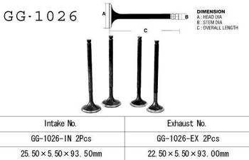 Vesrah Auslassventil HONDA TRX 300 EX 93-08