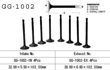 Vesrah Auslassventil HONDA CB 750 FOUR 69-78
