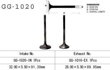 Vesrah Einlassventil HONDA TRX 300 88-00