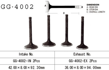 Vesrah Einlassventil KAWASAKI KZ 750 76-84